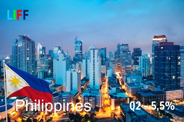 So sánh tăng trưởng giữa các nền kinh tế ASEAN-6