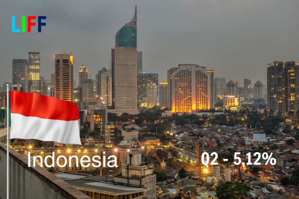  Indonesia: Đạt 5,12%, tăng so với quý 1/2025 (4,87%)