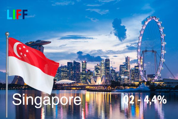 Malaysia và Singapore: Duy trì mức tăng trưởng ổn định quanh 3–4%