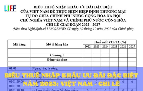Biểu thuế nhập khẩu ưu đãi đặc biệt Việt Nam-Chi Lê 2023